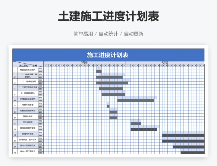 土建施工进度计划表