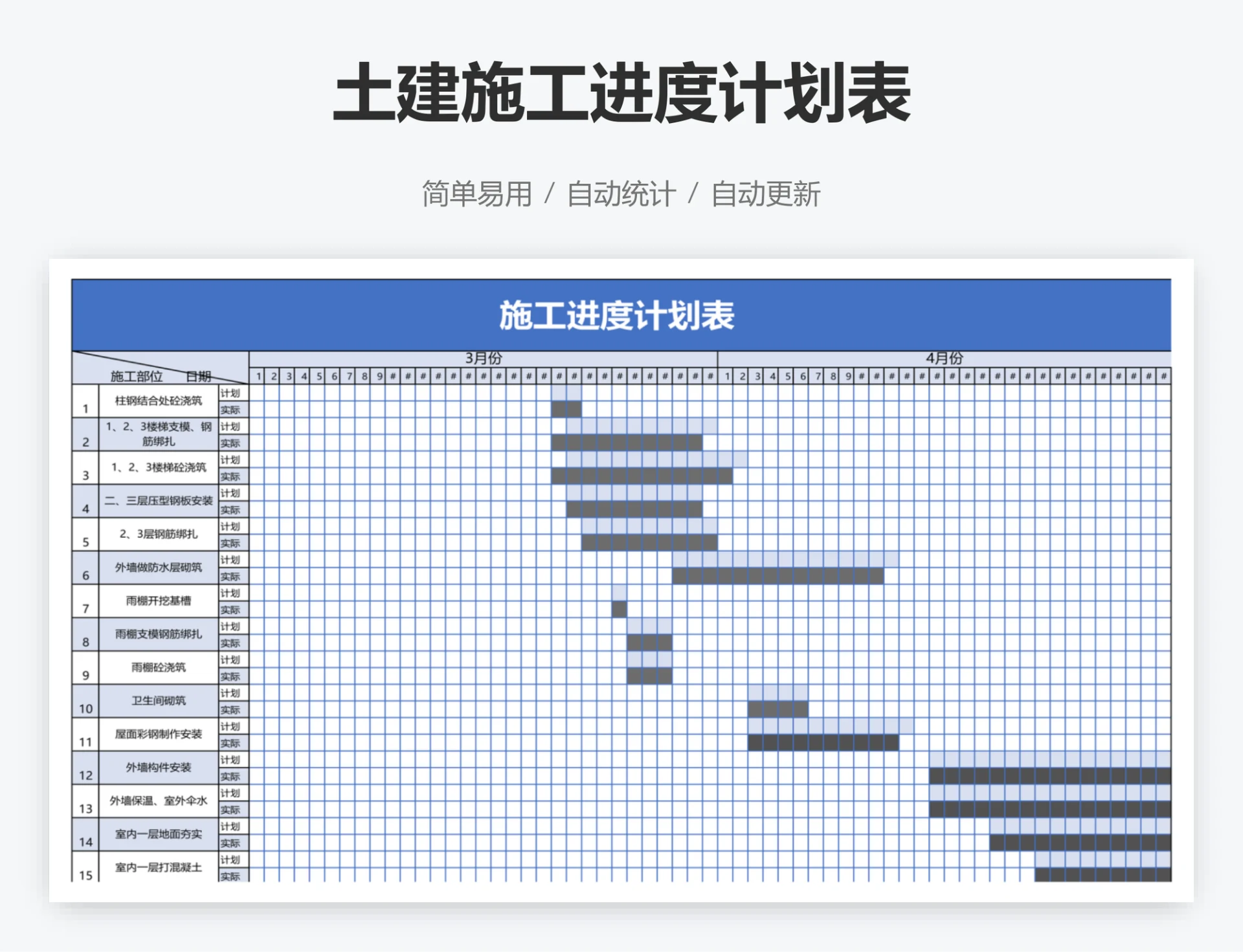 土建施工进度计划表