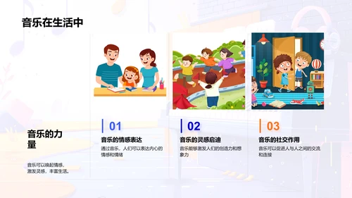 音乐欣赏教学报告PPT模板
