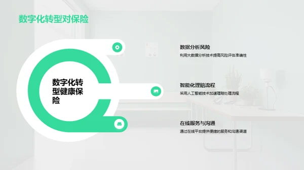 健康保险：新时代解析