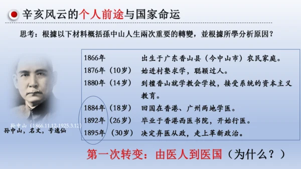 人教统编版八年级历史上册期中复习（1-14课）课件（63张PPT）