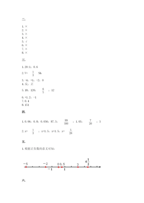 小学六年级数学摸底考试题附完整答案（易错题）.docx