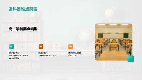 高二学习策略解析