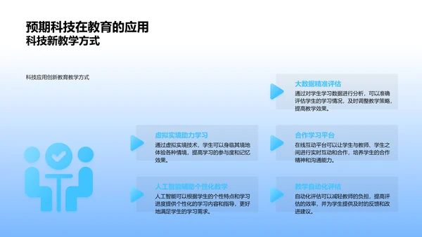 科技助力教育实践