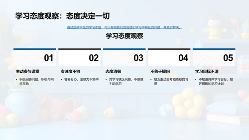 二年级学习报告PPT模板