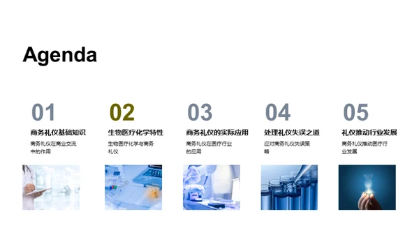 生物医疗商务礼仪