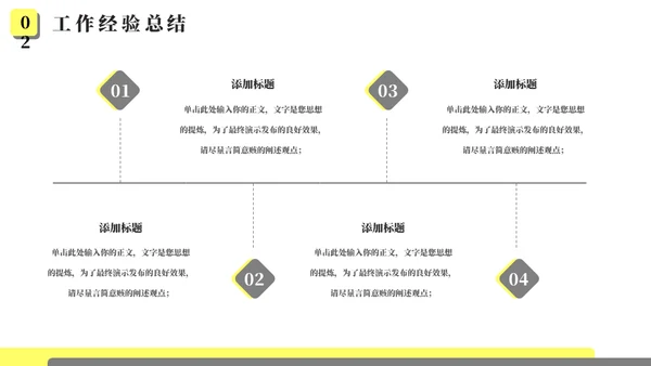 简约型年终工作总结通用PPT