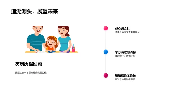 语文社年度总结报告PPT模板