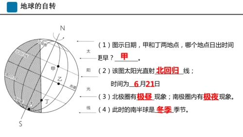 期末总复习：读图填图突破（课件59张）-2024-2025学年第一学期人教版七年级地理