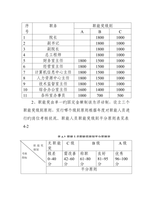 专题研究设计院有限公司薪酬管理新版制度实施专题方案.docx