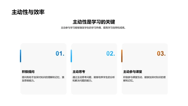 初二学科知识提升策略PPT模板