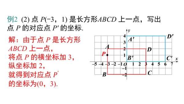 9.2.2 用坐标表示平移 课件（共28张PPT）
