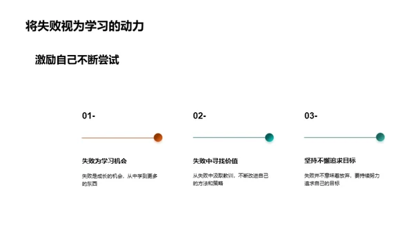 把握失败：转化力量的秘诀