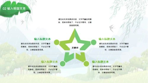 雨水节气介绍春雨通用PPT模板