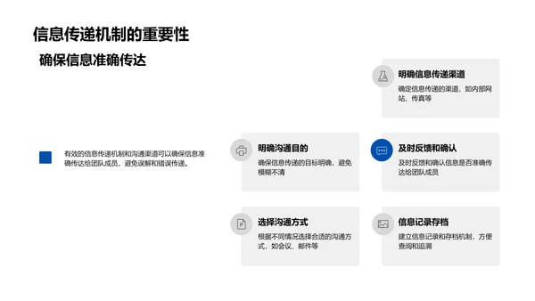 塑造卓越旅行社