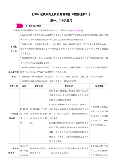 【2024秋统编九上历史精讲课堂（教案+素材）】第一、二单元复习