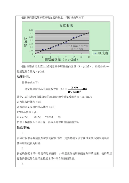 植物中脯氨酸含量的测定实验报告及结果