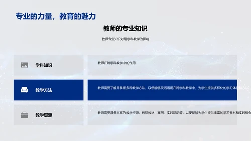 跨学科教学策略