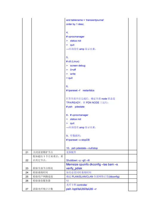 Teradata系统日常维护基础手册.docx