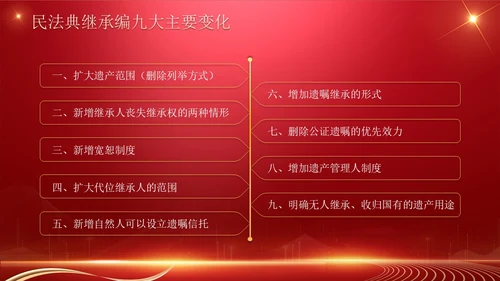 民法典继承编解读科技红色法律