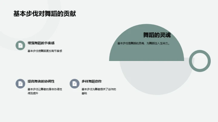 舞蹈基本步伐全探索