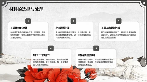 红色中国风非遗绒花的工艺魅力PPT模板