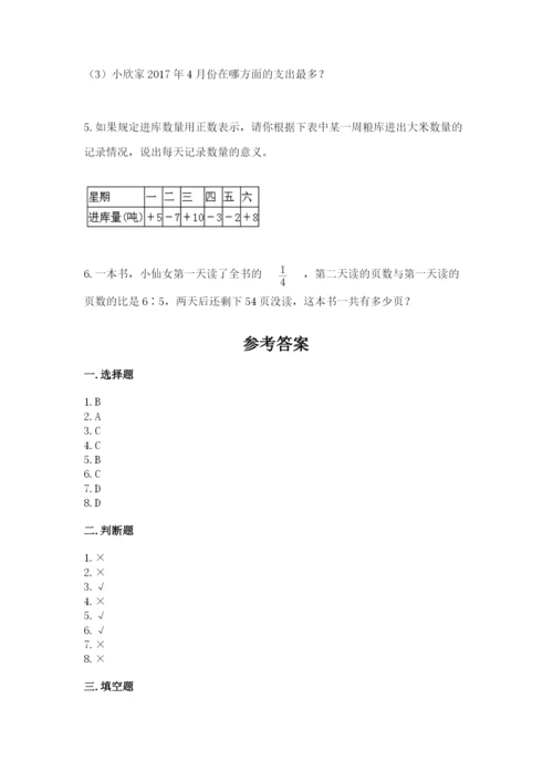 沪教版小学数学六年级下册期末检测试题【word】.docx