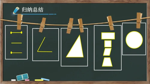 整理和复习之图形与几何 图形的认识与测量例1例2（课件）-2023-2024学年六年级下册数学人教版