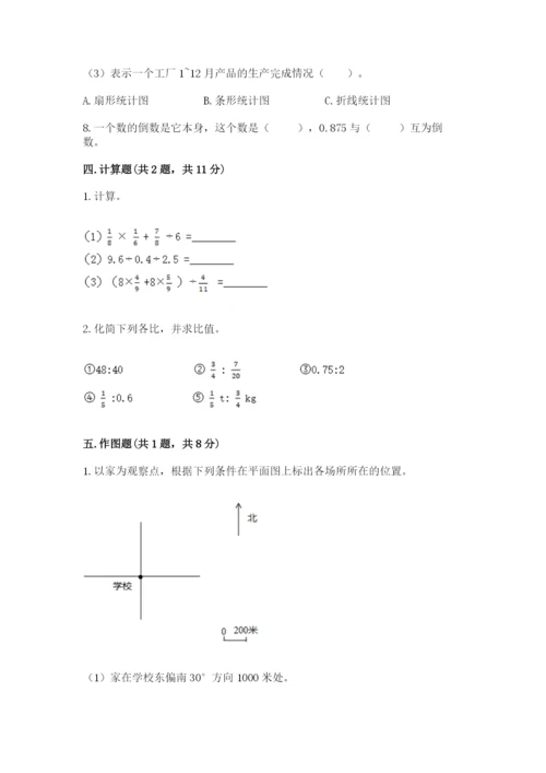 小学数学六年级上册期末测试卷附参考答案【黄金题型】.docx