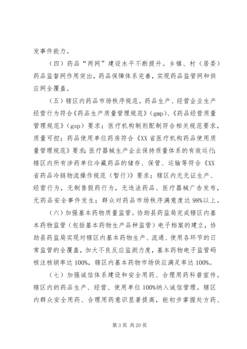 药品示范乡镇创建工作方案.docx