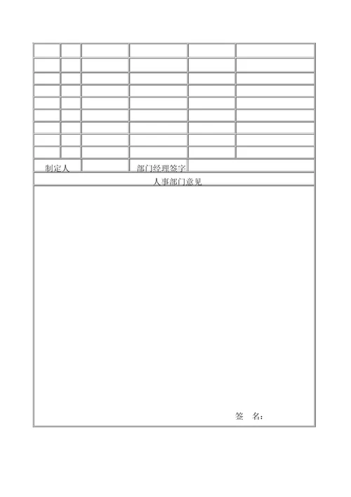 公司招聘录用管理统一规定