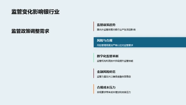 银行业新经济适应力