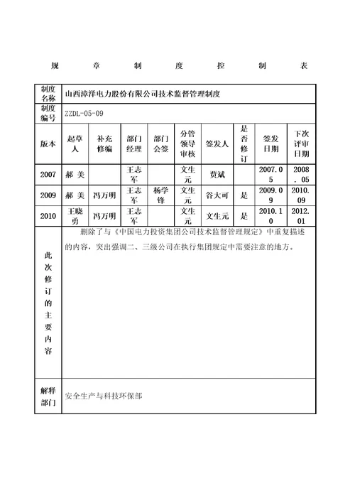 山西漳泽电力股份公司技术监督管理规定