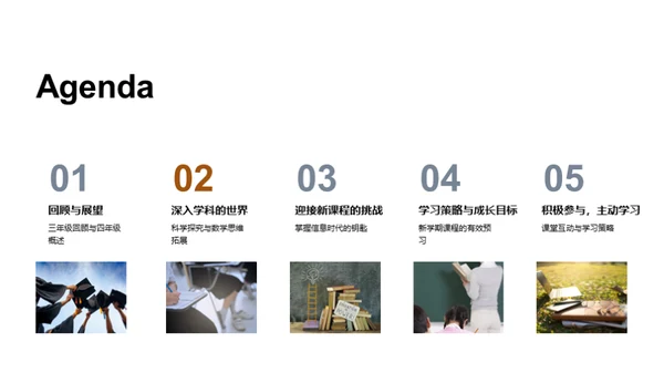 四年级的学习之旅