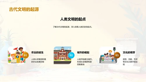 古代文明解读PPT模板