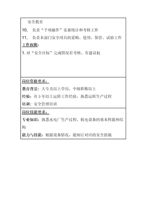 运行安全员职位说明书