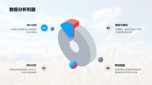 农学研究精要解析