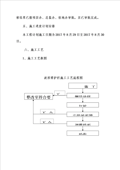 波形梁护栏首件施工方案