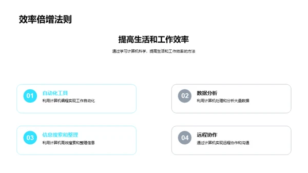 编程之旅：探索计算机世界