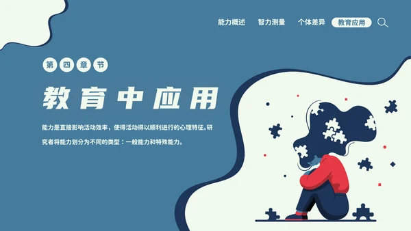 心理学能力教学PPT模板