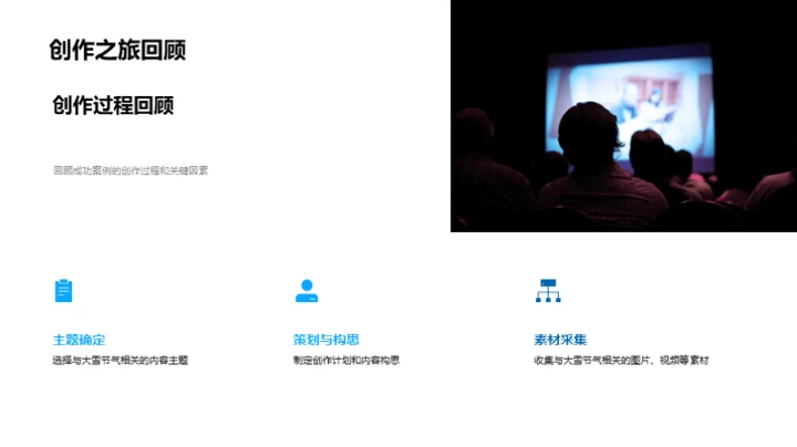 冬日节气新媒体攻略