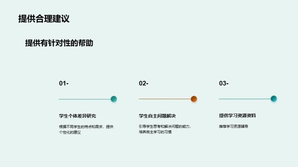 教学艺术的实践探索