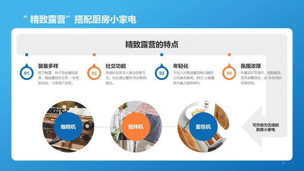 蓝色简约扁平厨房小家电行业报告PPT