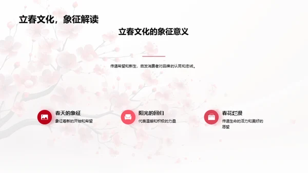 立春策略，开年营销