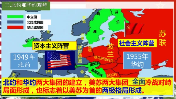 第16课 冷战  课件（21张PPT）