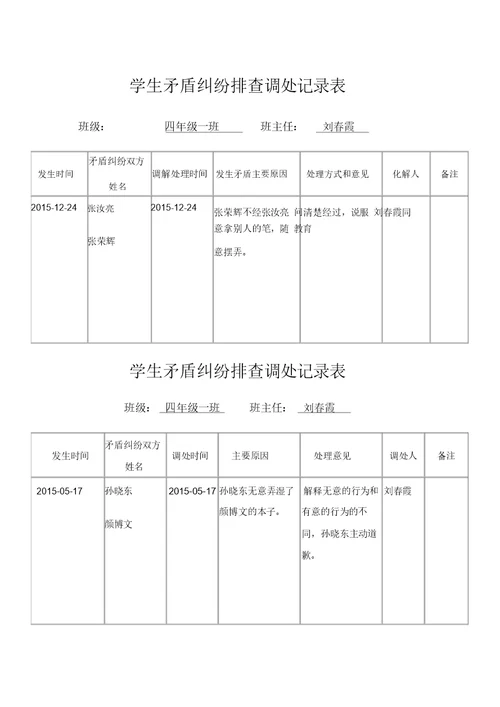 矛盾纠纷排查调处记录