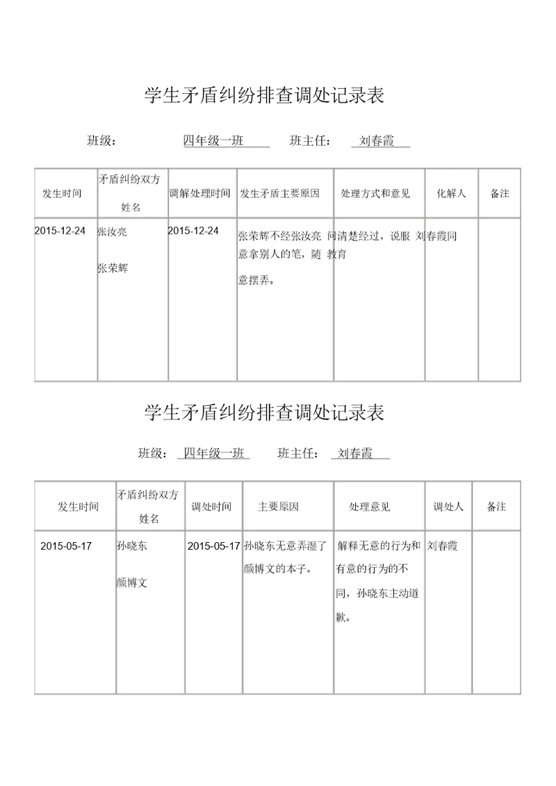 矛盾纠纷排查调处记录