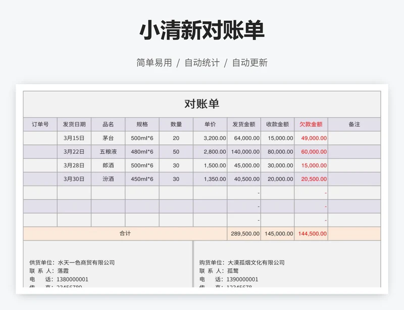 小清新对账单