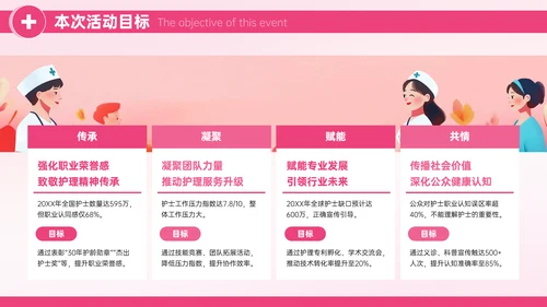 粉色护士节庆祝活动策划PPT模板