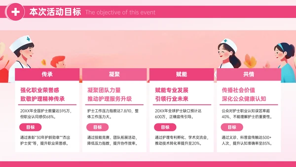 粉色护士节庆祝活动策划PPT模板